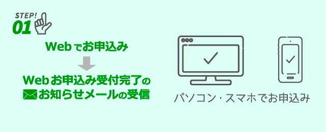 Webでお申込み　→　Webお申込み受付完了のお知らせメールの受信