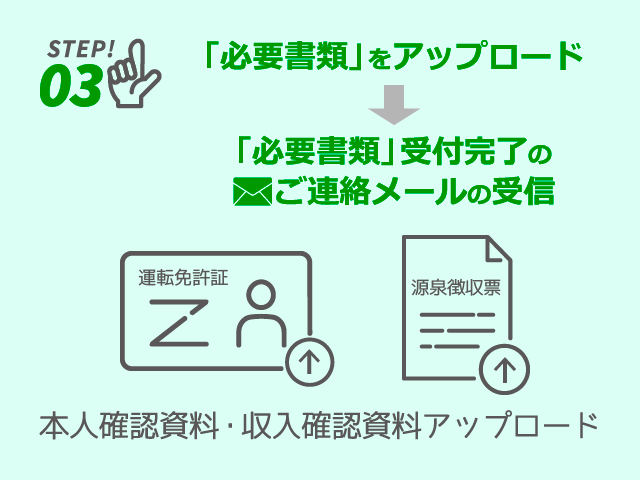 「必要書類」をアップロード　→　「必要書類」受付完了のご連絡メールの受信