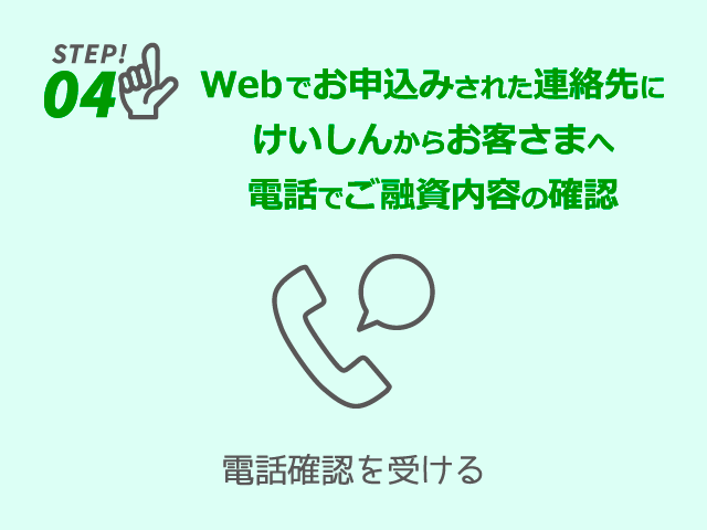 けいしんからお客さまへ電話でご融資内容の確認