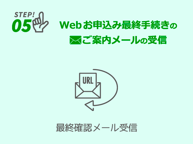 Webお申込み最終手続きのご案内メールの受信