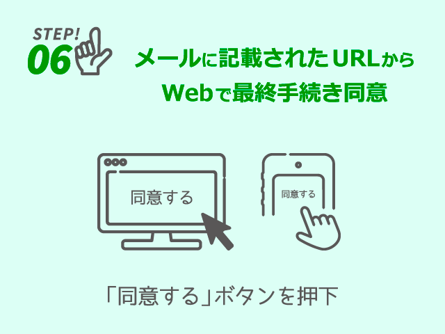メールに記載されたURLからWebで最終手続き同意