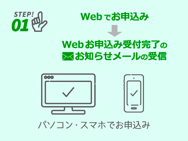 Webでお申込み　→　Webお申込み受付完了のお知らせメールの受信